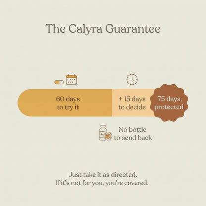 Calyra Blood Sugar Support